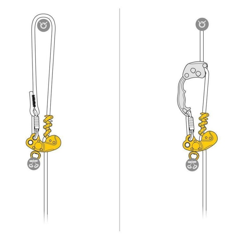 Prusik mecanico con eslabon petzl zigzag plus