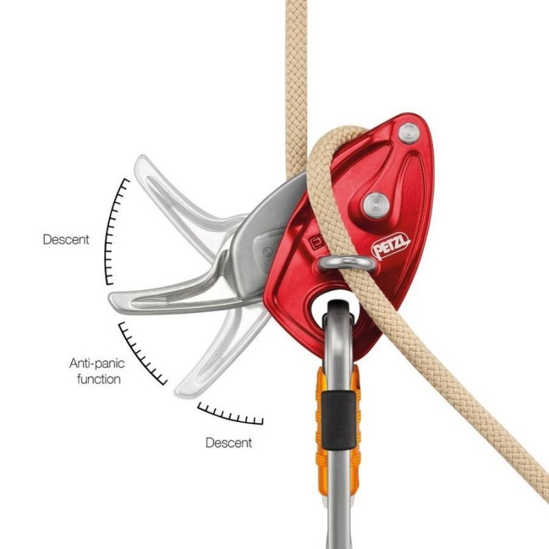 Sistema de evacuación petzl exo ap hook