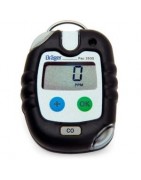 Detectores monogas de alta precisión y fiabilidad