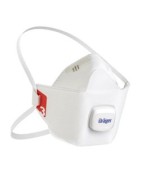 EPIs de categoría 3 alta protección