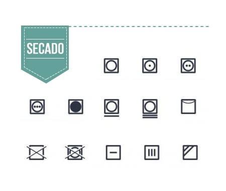 Conoce el significado de las etiquetas de lavado - Prolaboral
