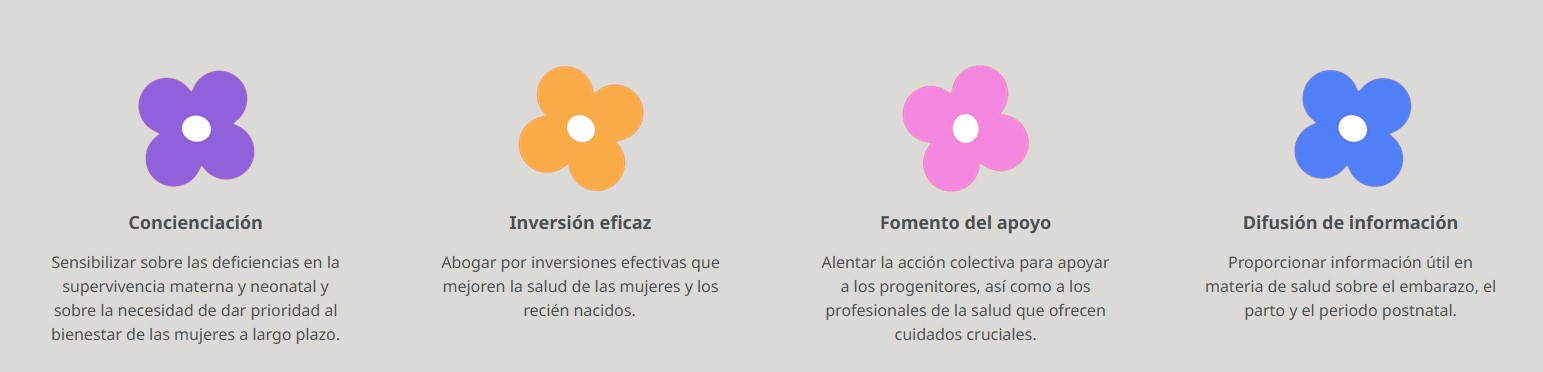 Objetivos campaña Día Mundial de la Salud