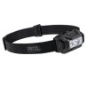 Linternas Petzl